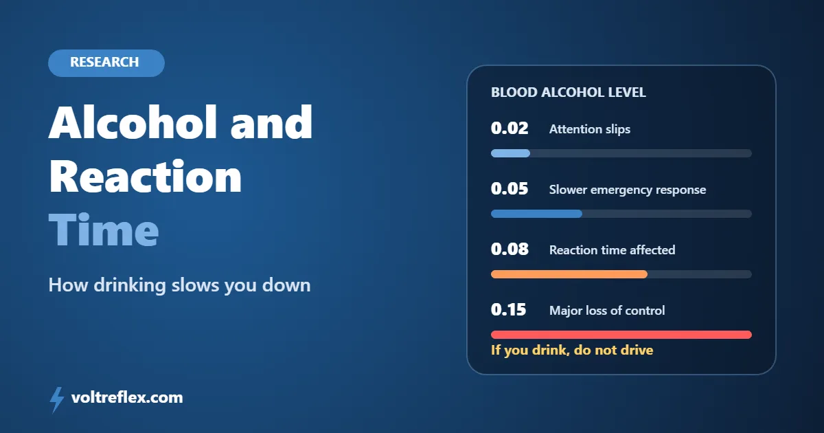 Alcohol and reaction time